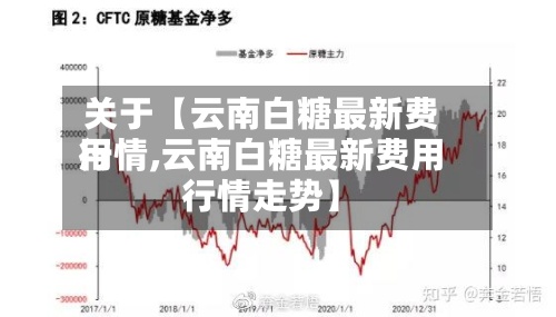 关于【云南白糖最新费用行情,云南白糖最新费用行情走势】