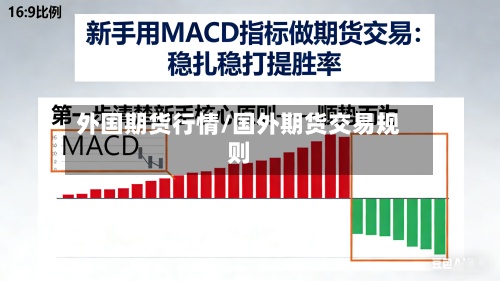 外国期货行情/国外期货交易规则-第3张图片