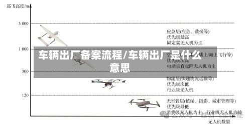 车辆出厂备案流程/车辆出厂是什么意思-第2张图片
