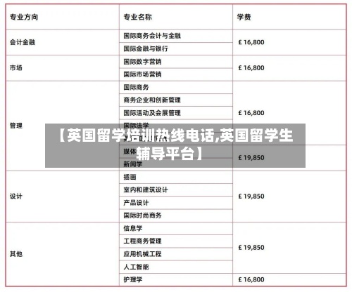 【英国留学培训热线电话,英国留学生辅导平台】