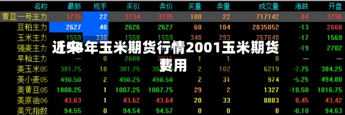 近来
【94年玉米期货行情2001玉米期货费用
】