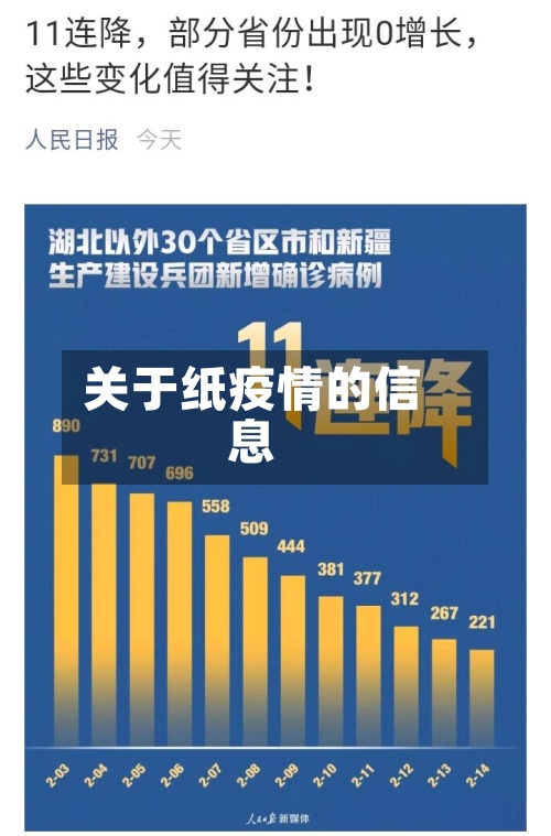 关于纸疫情的信息-第3张图片