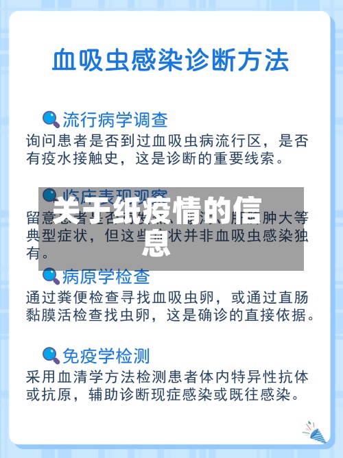 关于纸疫情的信息