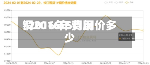 铜2016年费用
/2016年5月铜价多少