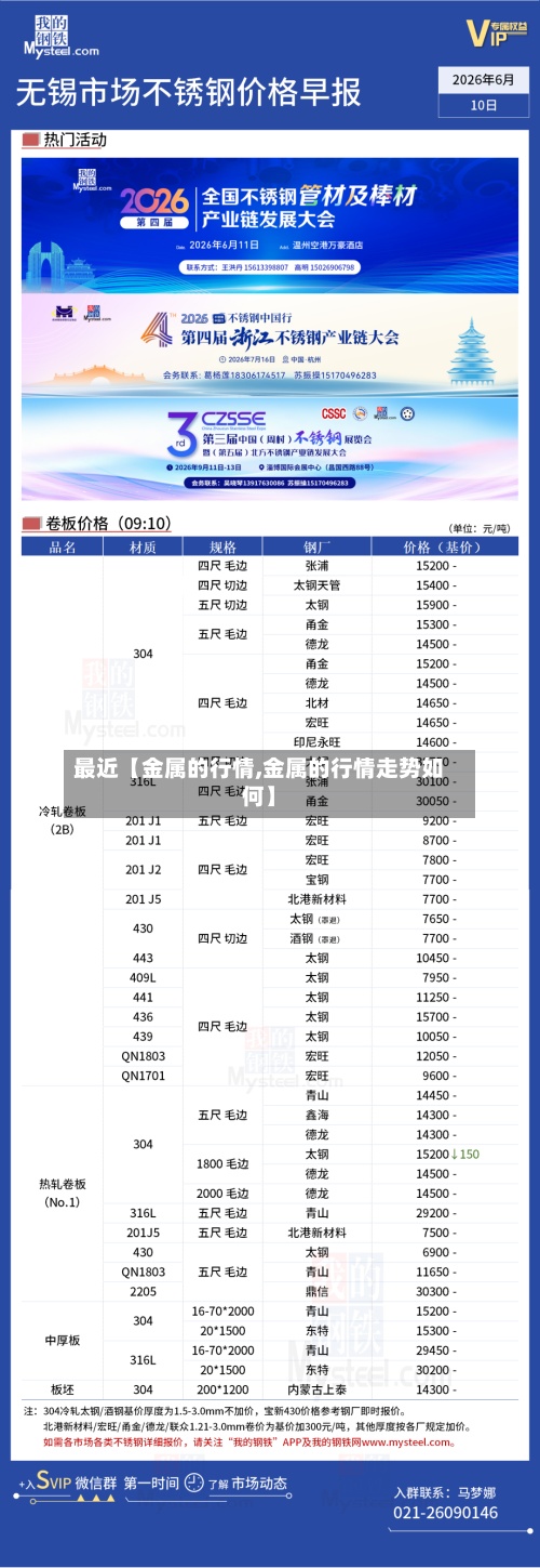 最近【金属的行情,金属的行情走势如何】-第2张图片