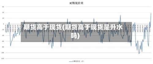 期货高于现货(期货高于现货是升水吗)