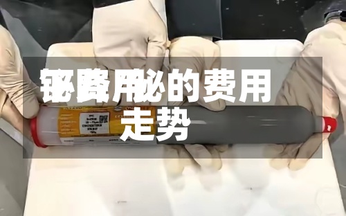 铋费用
下降/铋的费用
走势-第2张图片
