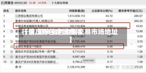 【重庆有色金属费用行情,重庆有色金属交易市场地址】