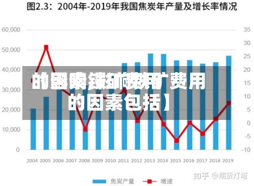 【影响铁矿费用
的因素,影响铁矿费用
的因素包括】
