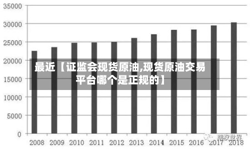 最近【证监会现货原油,现货原油交易平台哪个是正规的】-第2张图片