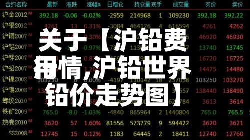 关于【沪铅费用
行情,沪铅世界
铅价走势图】