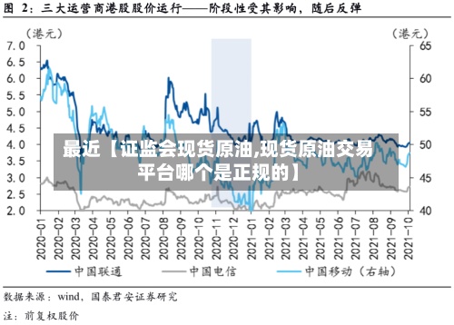 最近【证监会现货原油,现货原油交易平台哪个是正规的】-第3张图片