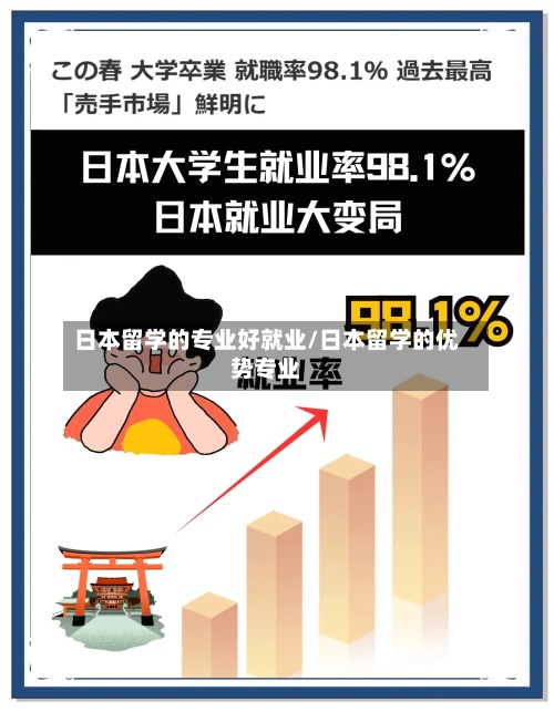 日本留学的专业好就业/日本留学的优势专业-第2张图片