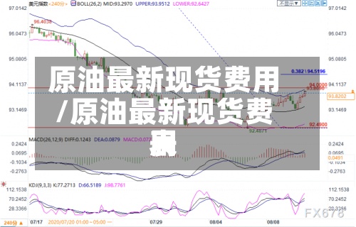 原油最新现货费用
/原油最新现货费用
表-第2张图片