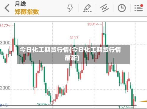 今日化工期货行情(今日化工期货行情最新)