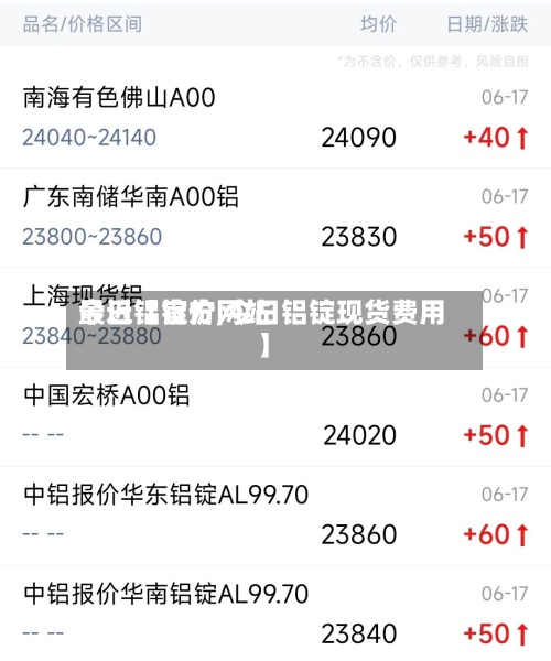 最近【官方网站今日铝锭价,今日铝锭现货费用】