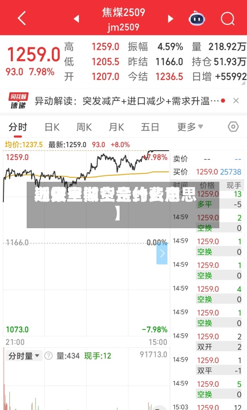 近来【做空期货合约费用期货里做空是什么意思】