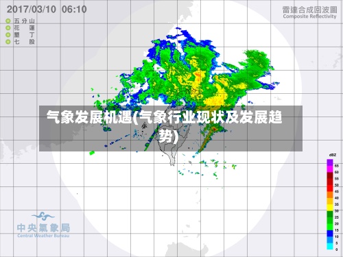 气象发展机遇(气象行业现状及发展趋势)-第2张图片