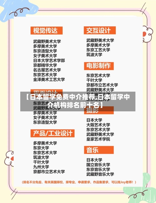 【日本留学免费中介推荐,日本留学中介机构排名前十名】