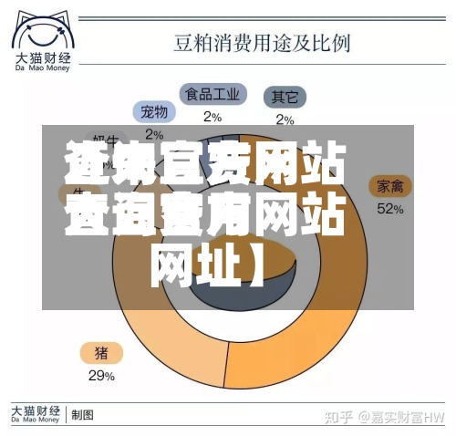近来
【大豆费用
查询官方网站
大豆费用
查询官方网站
网址】
