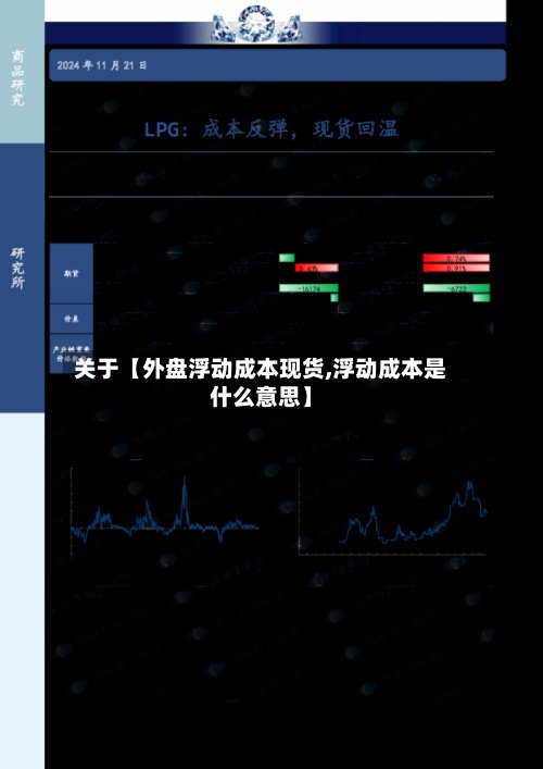 关于【外盘浮动成本现货,浮动成本是什么意思】