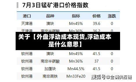 关于【外盘浮动成本现货,浮动成本是什么意思】-第2张图片