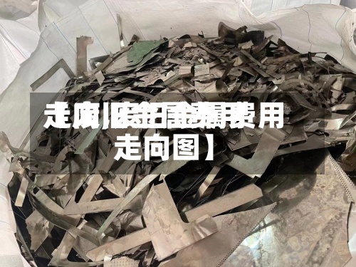 【废旧金属费用
走向,废旧金属费用
走向图】