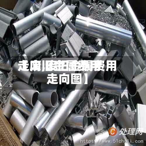 【废旧金属费用
走向,废旧金属费用
走向图】-第2张图片