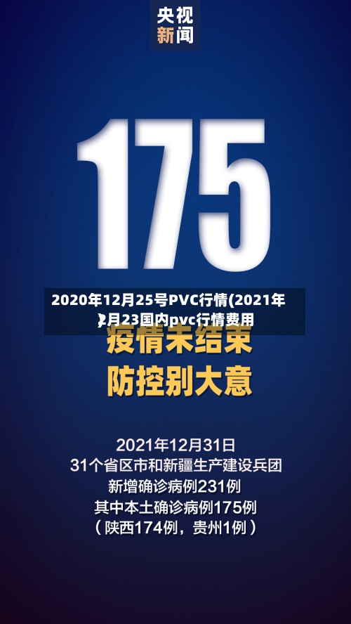 2020年12月25号PVC行情(2021年2月23国内pvc行情费用
)-第3张图片