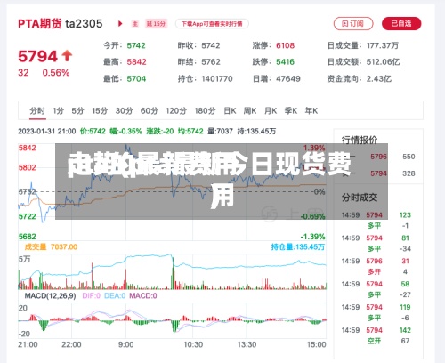 pta的最新费用
走势(pta最新今日现货费用
)