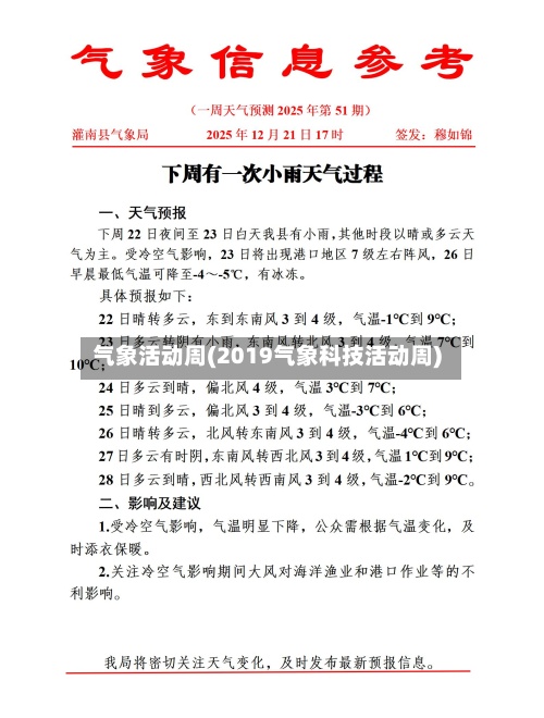 气象活动周(2019气象科技活动周)-第2张图片