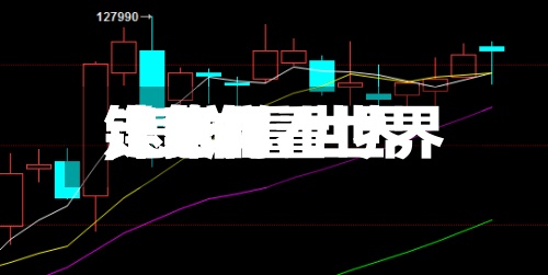 【怎样看世界
镍费用
,怎样看世界
镍费用
走势】-第2张图片