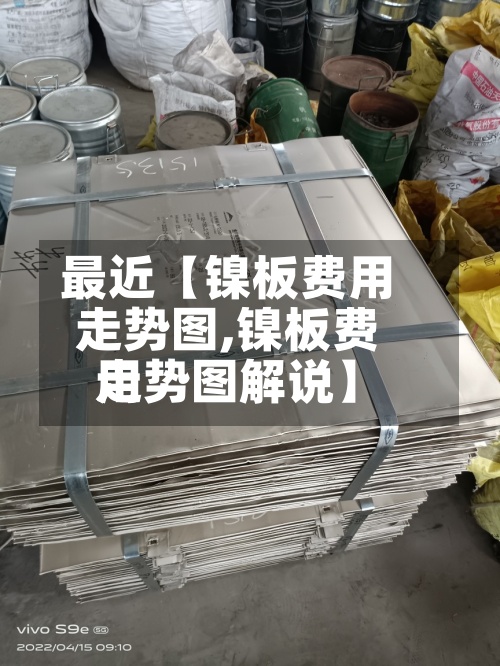最近【镍板费用
走势图,镍板费用
走势图解说】-第2张图片