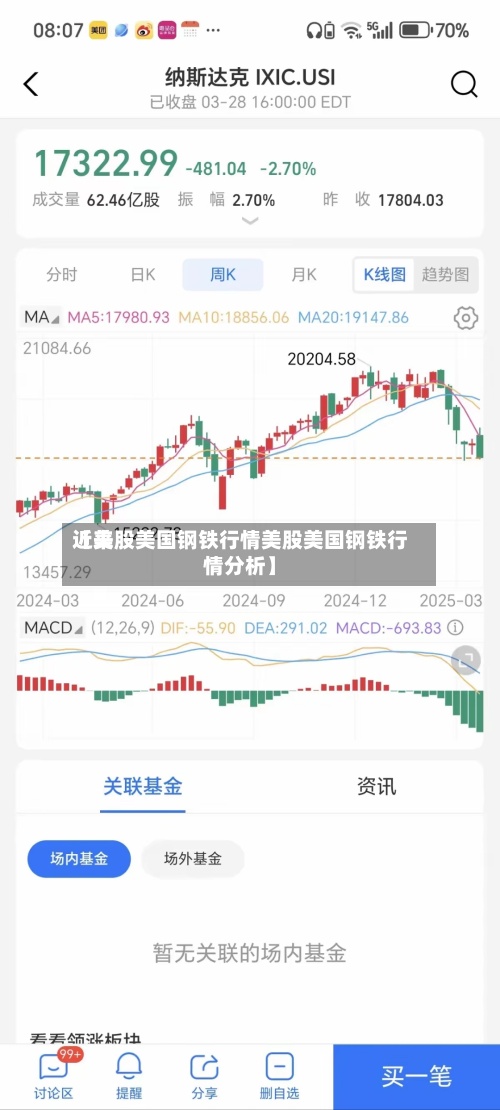 近来
【美股美国钢铁行情美股美国钢铁行情分析】