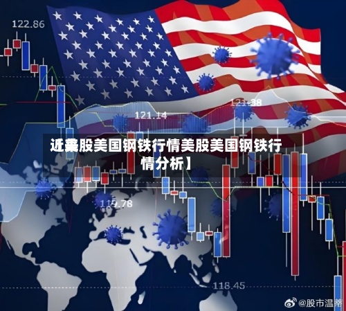 近来
【美股美国钢铁行情美股美国钢铁行情分析】-第2张图片