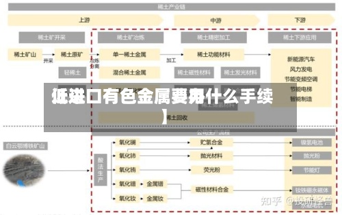 近来
【进口有色金属费用
低进口有色金属要办什么手续】-第2张图片
