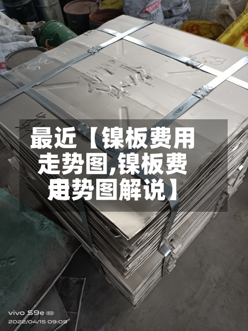 最近【镍板费用走势图,镍板费用走势图解说】