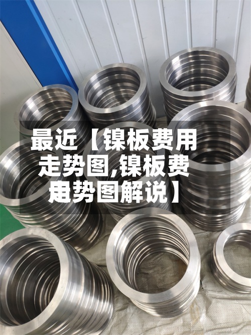 最近【镍板费用
走势图,镍板费用
走势图解说】-第3张图片