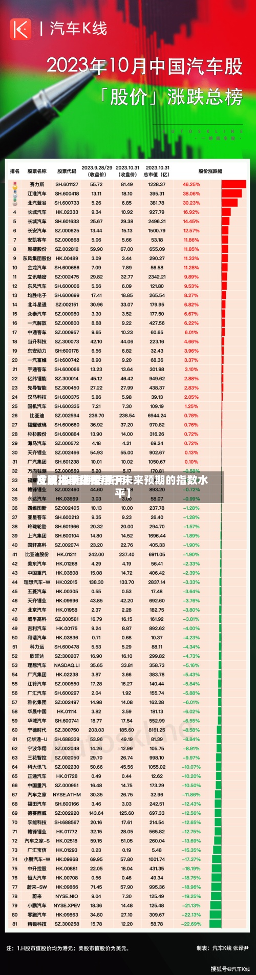 【股指期货费用
发现,股指期货费用
应该大于还是小于未来预期的指数水平】-第3张图片