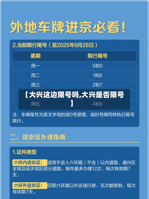 【大兴这边限号吗,大兴是否限号】-第3张图片