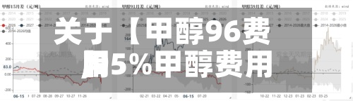 关于【甲醇96费用,95%甲醇费用】
