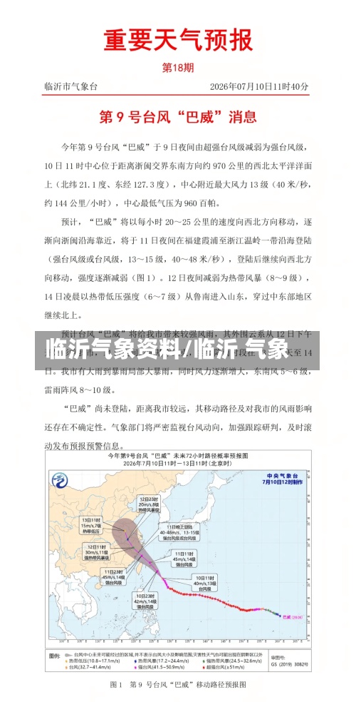 临沂气象资料/临沂 气象