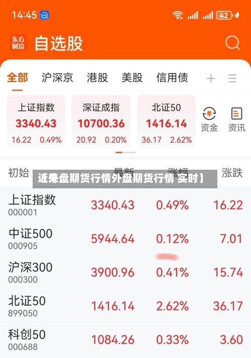 近来
【外盘期货行情外盘期货行情 实时】