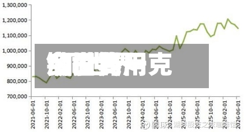 铜世界今日费用/铜世界今日费用多少钱一克