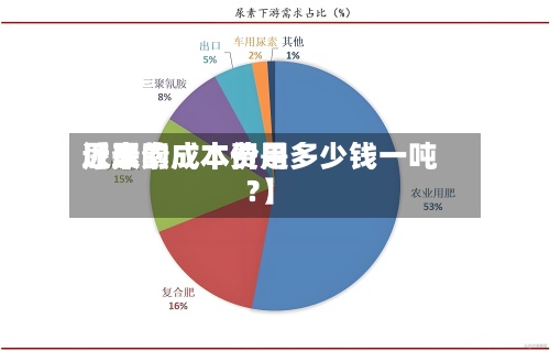 近来【尿素成本费用尿素的成本价是多少钱一吨?】