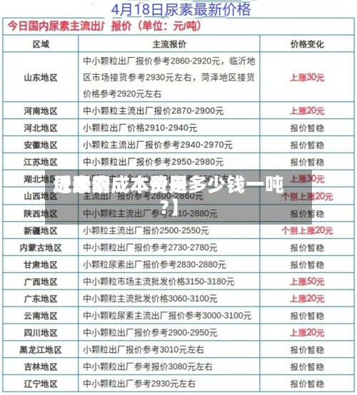 近来
【尿素成本费用
尿素的成本价是多少钱一吨?】-第2张图片