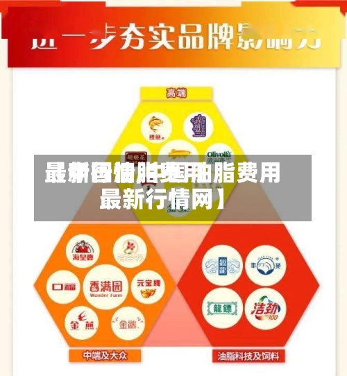 【中国油脂费用
最新行情,中国油脂费用
最新行情网】