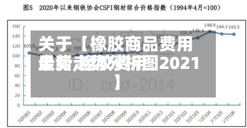 关于【橡胶商品费用
走势,橡胶费用
最新走势分析图2021】-第2张图片