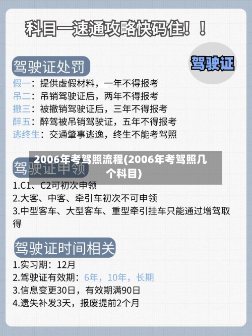 2006年考驾照流程(2006年考驾照几个科目)