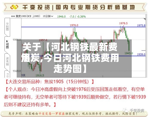 关于【河北钢铁最新费用
焦炭,今日河北钢铁费用
走势图】-第3张图片